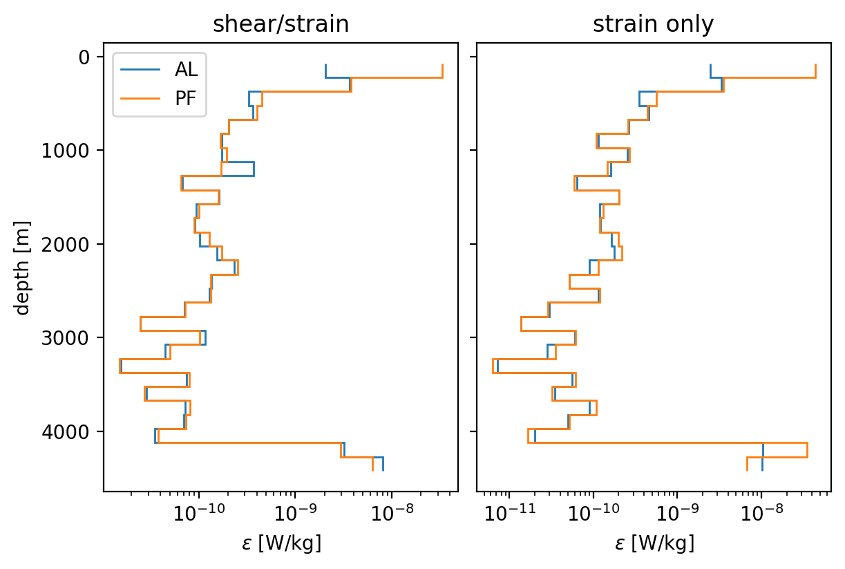_images/shearstrain_32_0.png