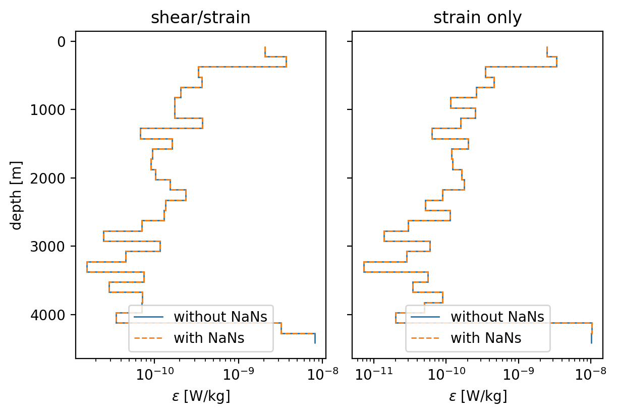 _images/shearstrain_38_0.png