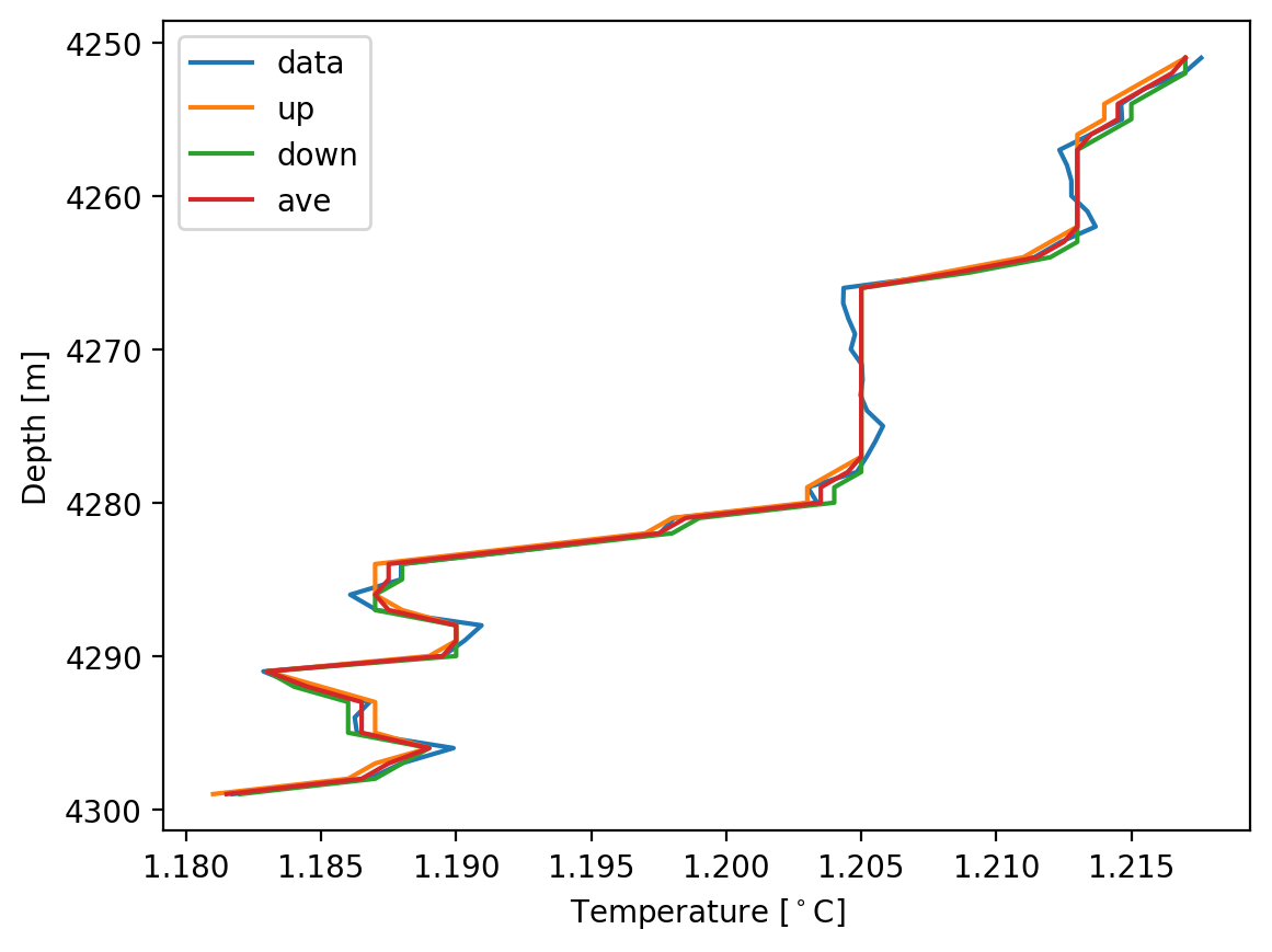_images/thorpe_scales_21_0.png
